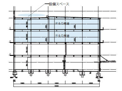 立面図